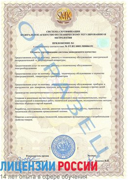 Образец сертификата соответствия (приложение) Вешенская Сертификат ISO 50001